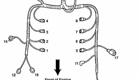 fox body mustang wiring harness
