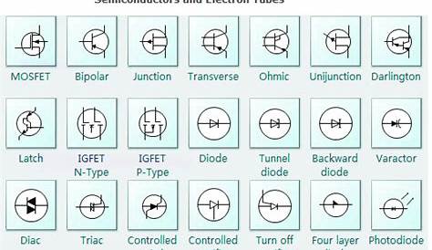 printable electrical schematic symbols chart pdf
