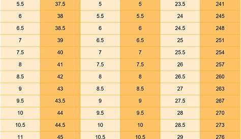 International Shoe Size Conversion Chart for US to UK EUR AUS JPN KOR