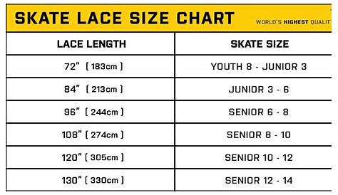 Hockey Lace Size Chart: How To Choose the Right Size