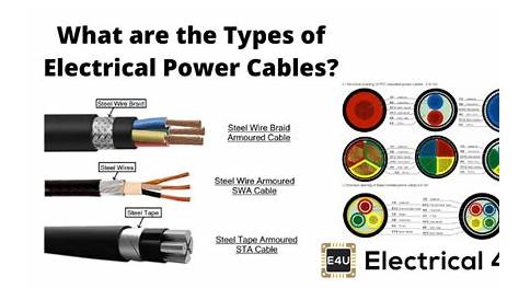 category 6 cable how many wires