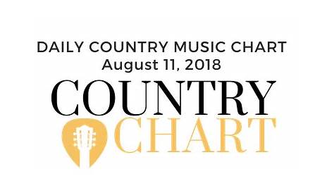 Official Country Chart for Saturday, August 11, 2018 - Country Music