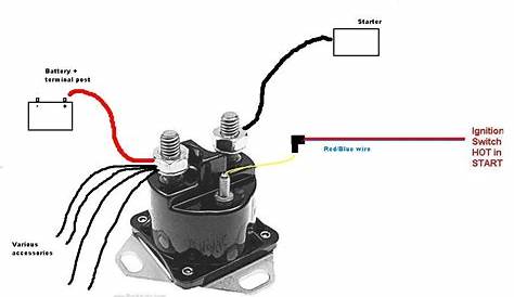 3 wire solenoid wiring diagram