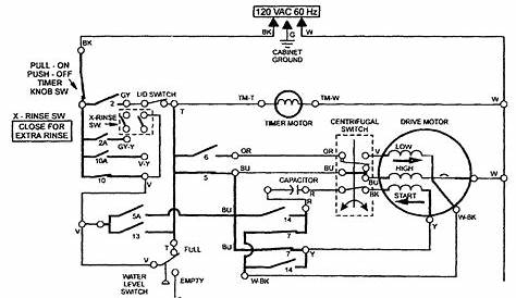 3 phase washing machine motor schematic