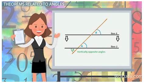 angle proofs vocab words