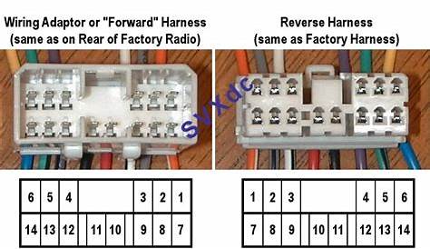 subaru forester 2011 wiring diagram