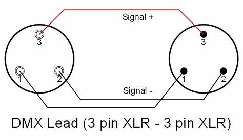 5 pin dmx wiring diagram