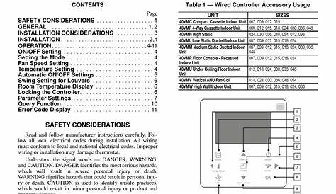 CARRIER 40VM SERIES INSTALLATION AND OPERATING INSTRUCTIONS MANUAL Pdf