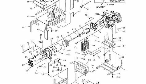 Craftsman 3000I Generator Manual