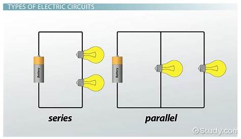 Types & Components of Electric Circuits - Video & Lesson Transcript