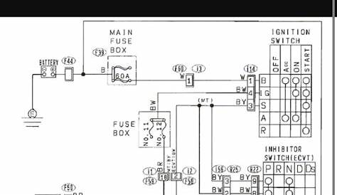 subaru ignition wiring diagram