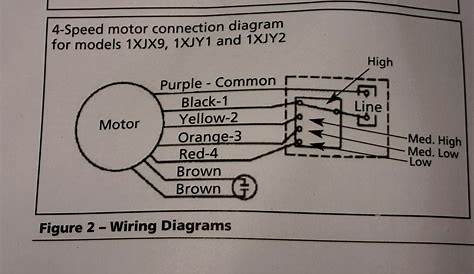 Dayton Electric Motors Wiring Diagram - Cadician's Blog