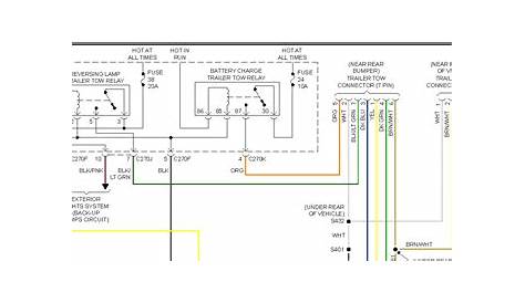ford f250 trailer wiring diagram