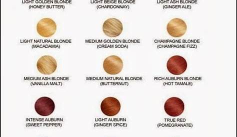 hair color chart weave