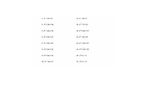 Factoring Trinomials Worksheet by Beauty of Algebra | TpT