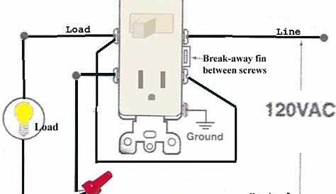 light switch receptacle wiring diagram Wiring a switch from a