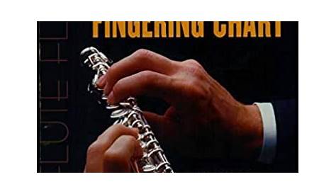 Flute & Piccolo Fingering Charts - Flutecentric : The Flute Player's