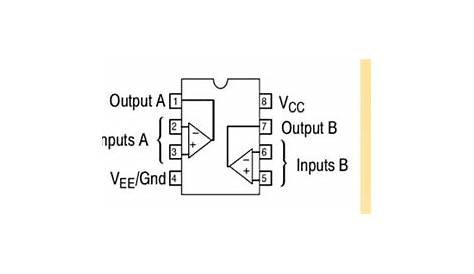 Temperature Controlled LEDs using LM35