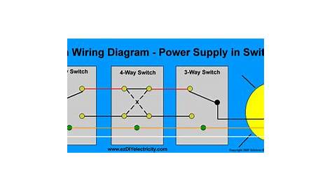 3 way switch electrical wiring diagrams