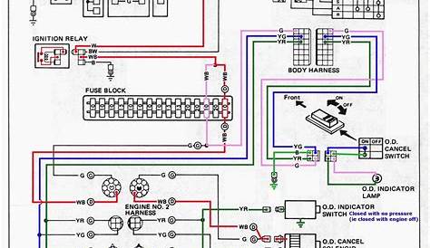 Electrical Control Panel Wiring Diagram - Free Wiring Diagram