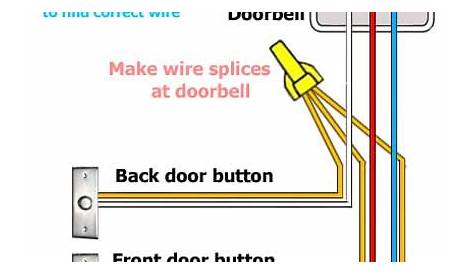 Doorbell Wiring Diagram Single Button - Single Phase Motor Connection