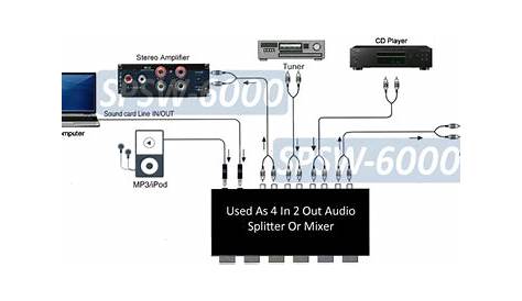audio splitter circuit diagram