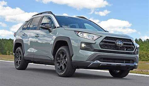 2020 Toyota RAV4 TRD Off-Road Review & Test Drive : Automotive Addicts