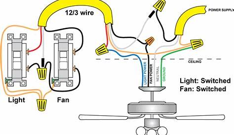 Wiring Two Ceiling Fans One Switch Diagram | Shelly Lighting