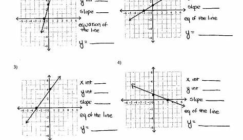 graphing parabolas equations worksheet