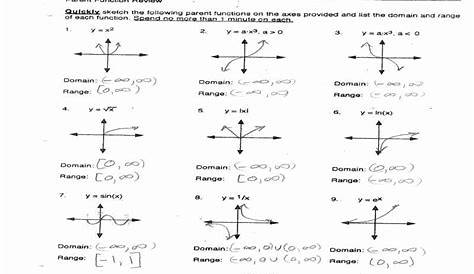 relations and functions worksheet