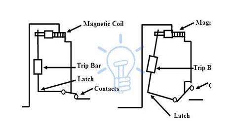 mcb circuit diagram and working