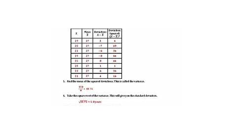 math 2 standard deviation worksheet