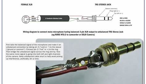 stereo mini plug wiring diagram - Wiring Diagram