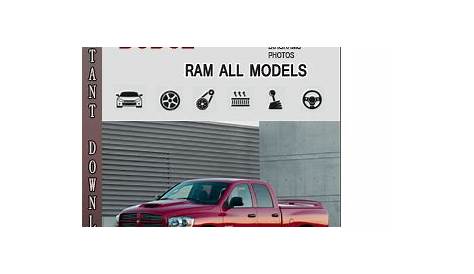 ram service manual