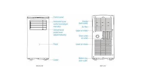 Keystone Portable Air Conditioner Owner's Manual