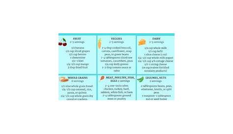 WEEKLY, DAILY TODDLER MEAL PLAN TEMPLATE, 2 YEAR OLD, 3 YEAR OLD, FREE