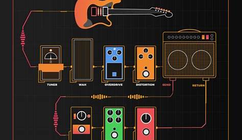 guitar effects pedal circuit diagrams