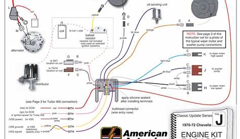 1972 Nova Wiper Motor Wiring Diagram