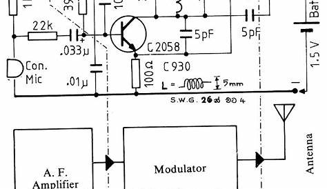 25 watt fm transmitter circuit diagram