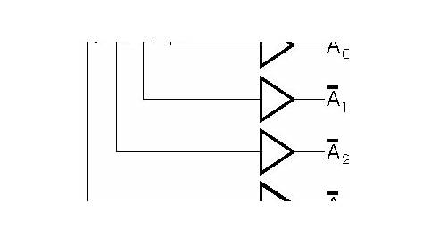 The second circuit performs addition. First, we'll study a circuit thatperforms the addition of