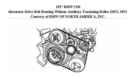 2008 Bmw 528i Belt Diagram