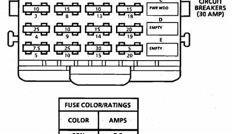 fuse box diagram 1994 chevy cavlier