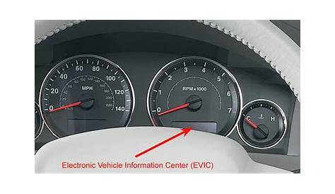 Jeep WK Grand Cherokee Electronic Vehicle Information Center (EVIC)
