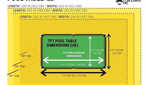Pool Table Room Size Chart - bestroom.one