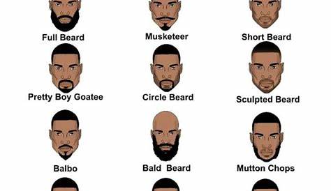 black men hair types chart