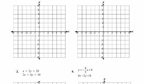 solving systems of equations by graphing worksheets