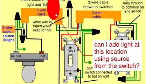 Adding A Light Switch To An Existing Circuit Diagram - Wiring Diagrams