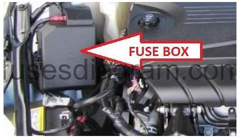 2010 chevy impala fuse box diagram