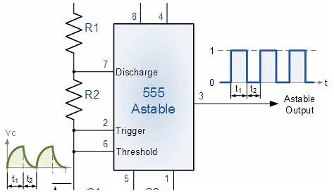 RBT's Tech Depot: The 555 Oscillator