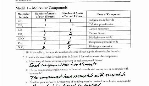 mixed chemical naming worksheet
